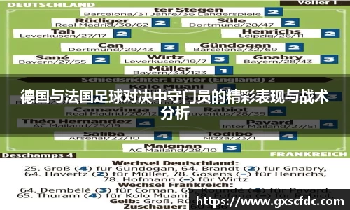 德国与法国足球对决中守门员的精彩表现与战术分析