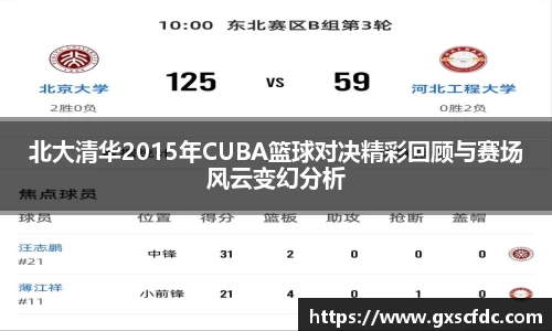 北大清华2015年CUBA篮球对决精彩回顾与赛场风云变幻分析